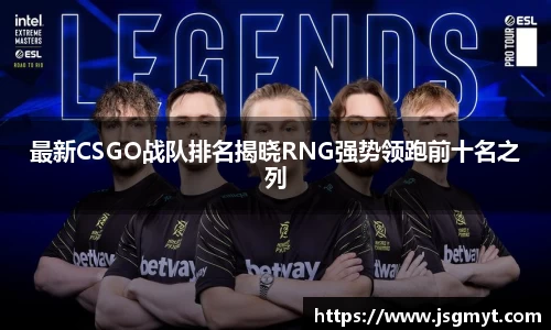 最新CSGO战队排名揭晓RNG强势领跑前十名之列