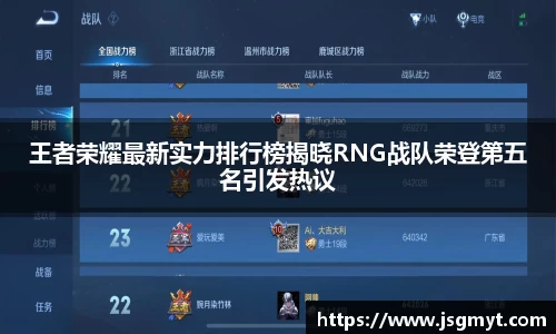 王者荣耀最新实力排行榜揭晓RNG战队荣登第五名引发热议