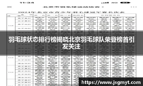 羽毛球状态排行榜揭晓北京羽毛球队荣登榜首引发关注